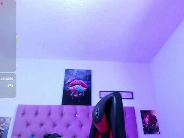 Alana-wish — Vibrate pussy