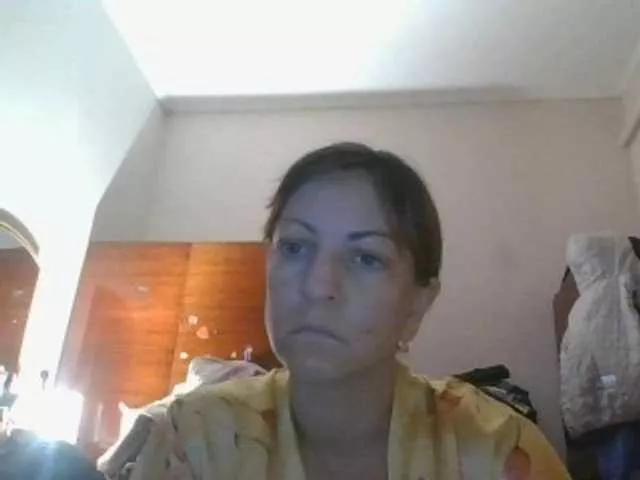 sweetcandy1 on BongaCams 