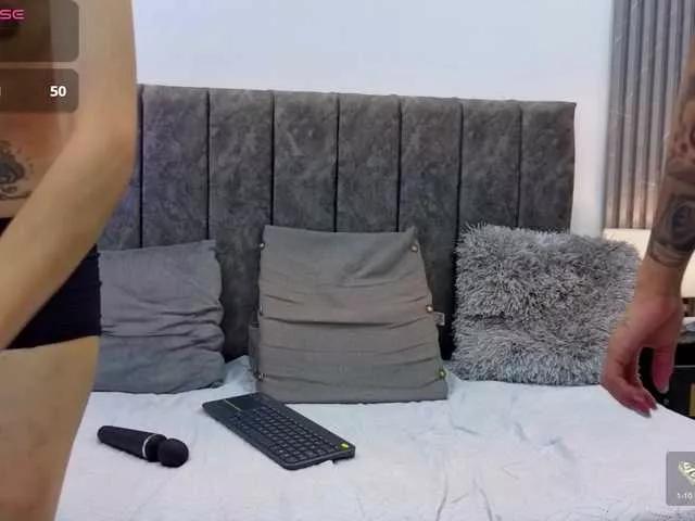 Tinny-and-Candy on BongaCams 