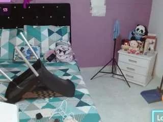 soniafuckboobs on CamSoda