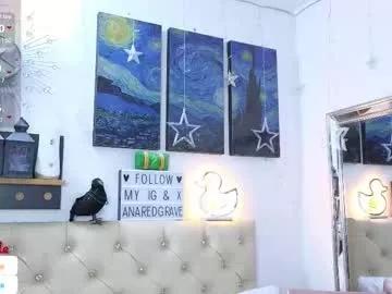 anaredgrave on Chaturbate 