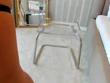 ilikeithaard on Chaturbate 