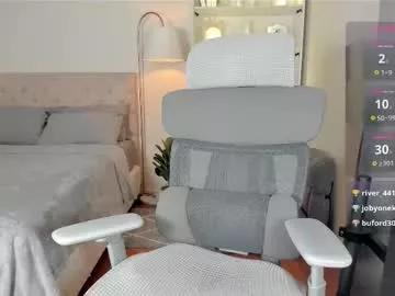 Chaturbate johannarodriguez23  is Freechat  johannarodriguez23 — JohannaRodriguez here to serve you like hell!!#kinky#obey#cumgoal #kinky #bigcock
