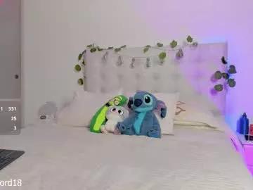 kitty_ford on Chaturbate 