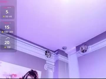 sweetgirl4u_ on Chaturbate 