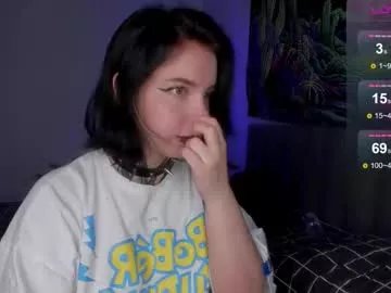 vivi__squirrel on Chaturbate 