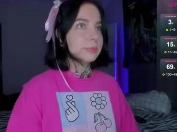 vivi__squirrel on Chaturbate 