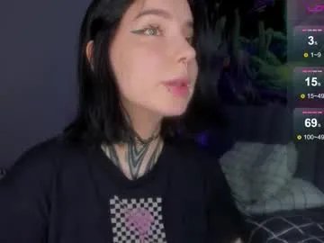 vivi__squirrel on Chaturbate 