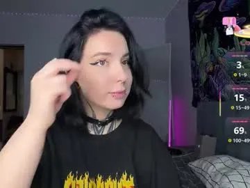 vivi__squirrel on Chaturbate 