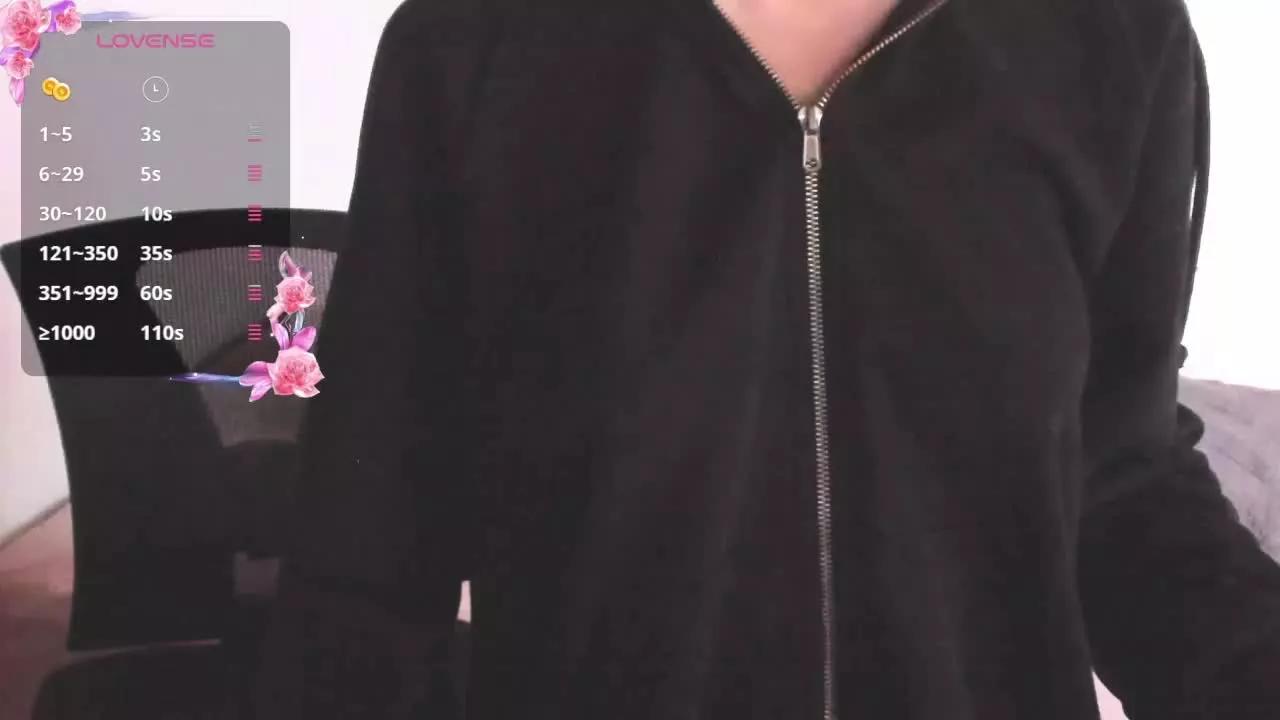 AnneDark on Streamray