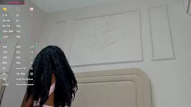 Anamonrroe on StripChat 